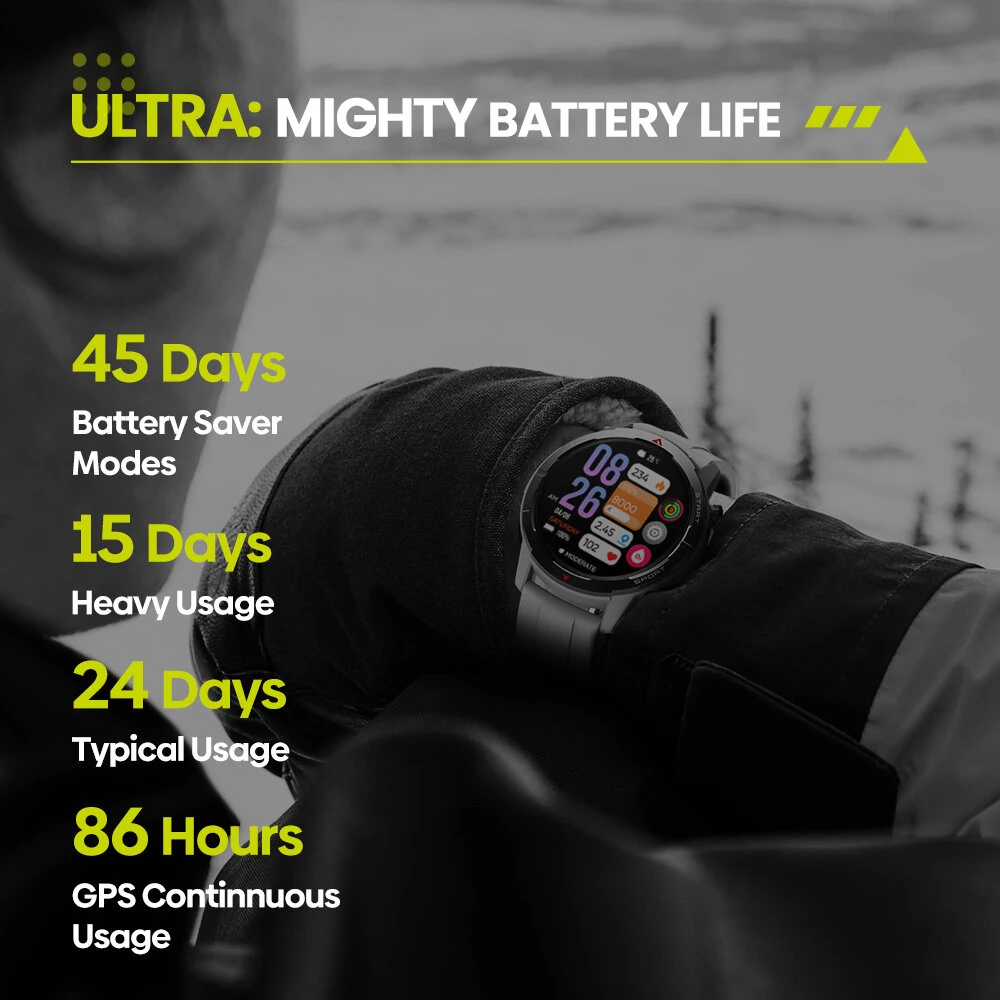 (image for) [World Premiere]Zeblaze Stratos 3 Ultra 1.43 inch AMOLED GPS Dual Brand GNSS 5 ATM IP69K Waterproof Health Management Ultimate Outdoor GPS Smart Watch